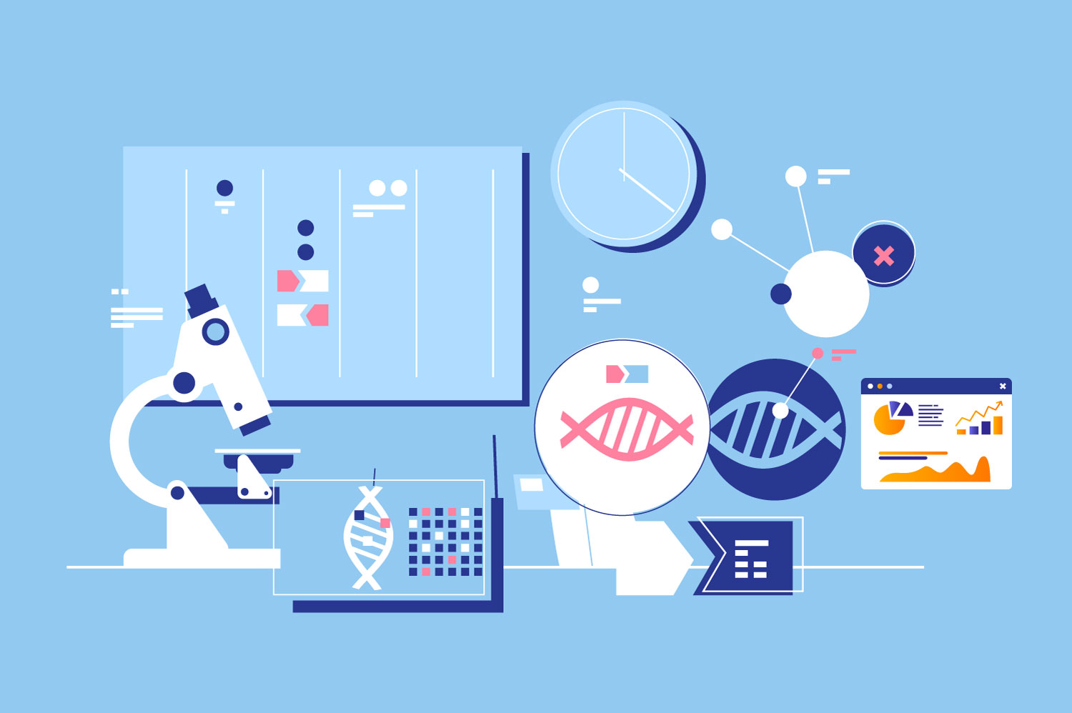 DNA research